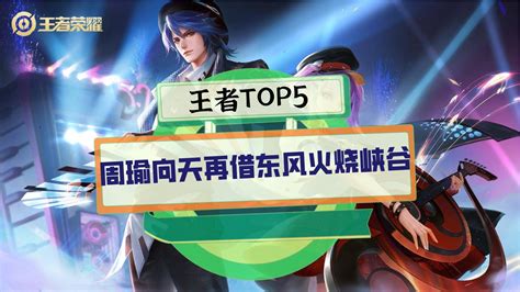 五行屬火的職業|屬火行業：高薪職位TOP5